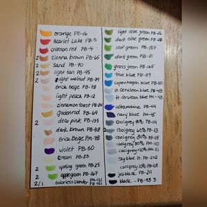 Lot Of 50 Brand New Prismacolor Premier Alcohol Artist Markers, Dual Tip